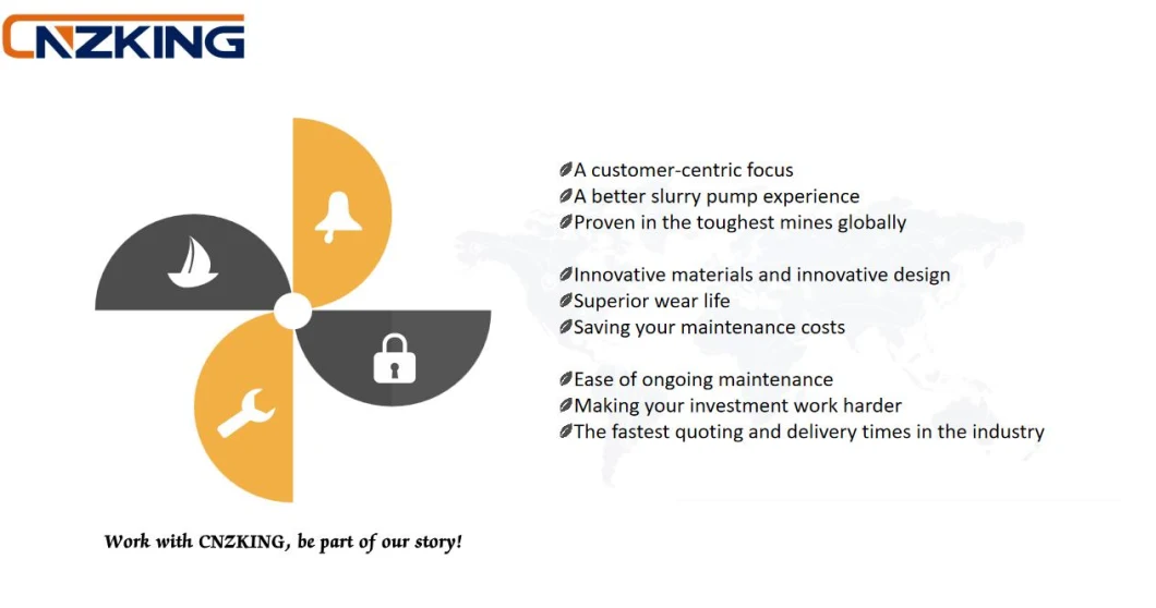 Heavy Duty Industrial Centrifugal Mining Mineral High Head Mining Slurry Pump for Iron Mining, Coal Washing and Power Industry