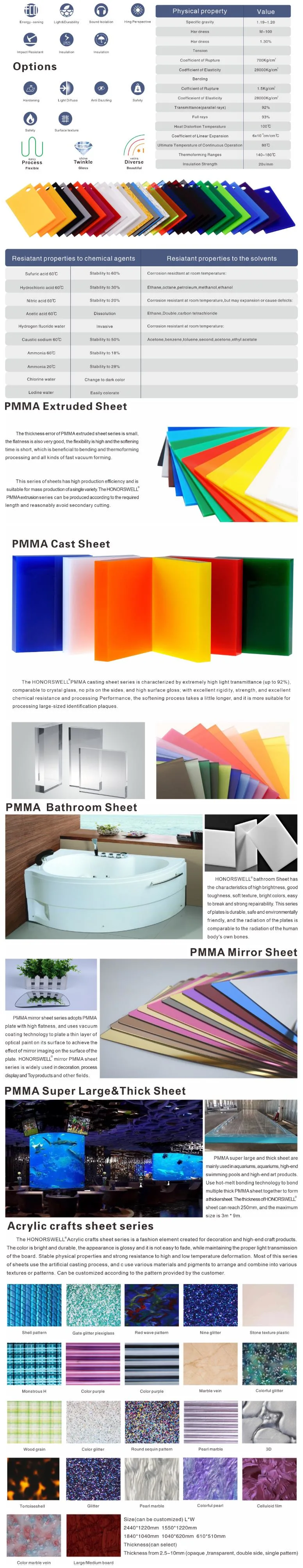 Hot Sales Light Box PMMA 1mm 2mm 3mm Thickness Clear Colorful Anti-Glare Acrylic Sheet